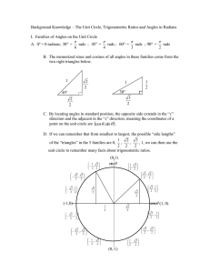 Background Knowledge – The Unit Circle, Trigonometric Ratios and