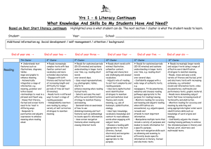Yrs 1 – 6 Literacy Continuum What Knowledge And Skills Do My