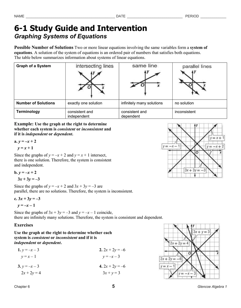 Graphing Systems of Linear Equations Throughout Systems Of Equations Graphing Worksheet