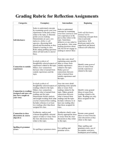 Grading Rubric for Reflection Assignments