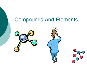 Chemistry Powerpoint #3 CLASSIFICATION MATTER