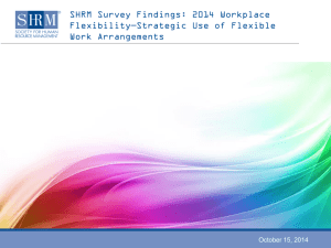 SHRM Survey Findings - Society for Human Resource Management