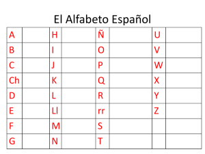 El Alfabeto Español