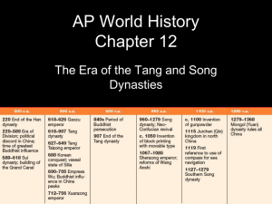 AP World History Chapter 12