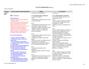 Chemistry Course Map