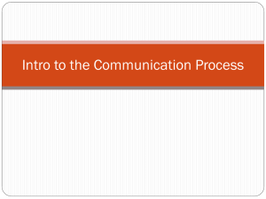 Intro to the Communication Process
