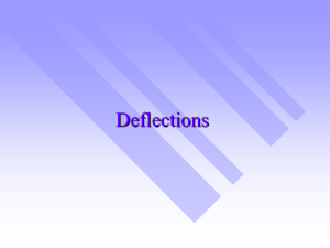 Deflection Curve