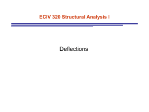 ECIV 320 Structural Analysis I