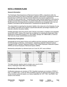 FY 14-15 Pension Note Template: F-196