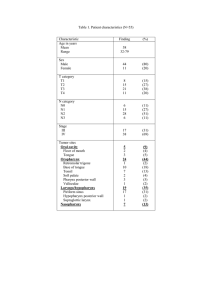 Table 1. Patient characteristics (N=55) Characteristic Finding