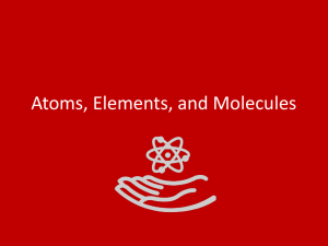 Atoms, Elements and Molecules PowerPoint Atoms, Elements, and
