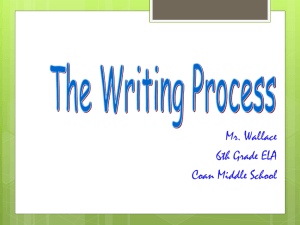 PowerPoint Presentation - The Writing Process