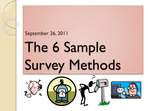 The 6 Sample Survey Methods