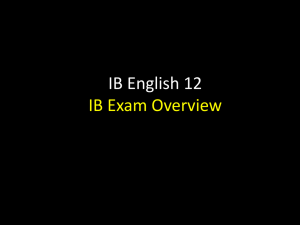 IB Examination Grade Boundaries