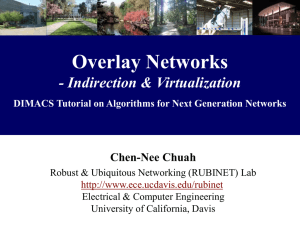 Overlay Networks