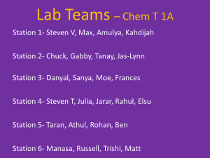 Charges of Ions, Naming Ionic Compounds