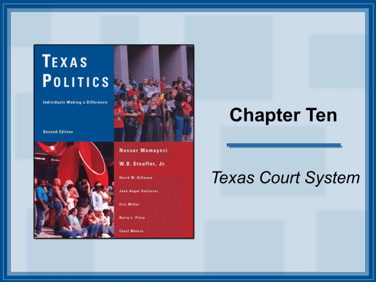 The Executive Branch Of Texas Government