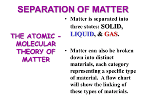 Analysis of a Matter