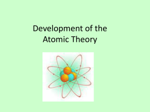 Atomic Theory Notes ppt