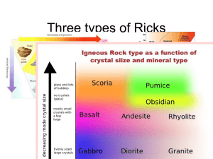 What are three types of sedimentary rock?