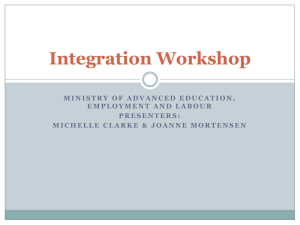 Integration Workshop - Adult Basic Education Integration Wiki