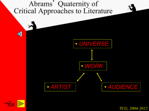 Abrams' Quaternity of Critical Approaches to Literature