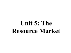 AP Micro 5-2 Resource Demand Curve