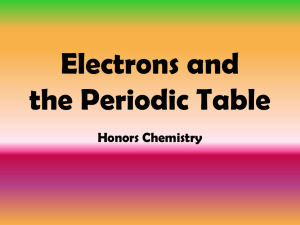 Electrons and Periodic Table Powerpoint