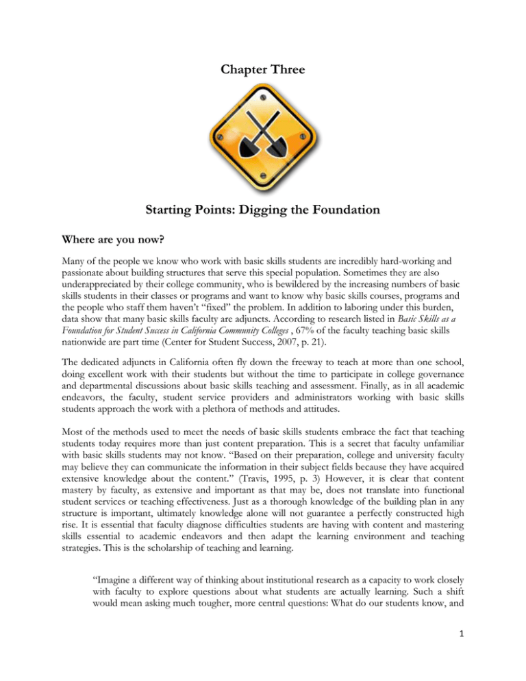 Starting Points Bakersfield College