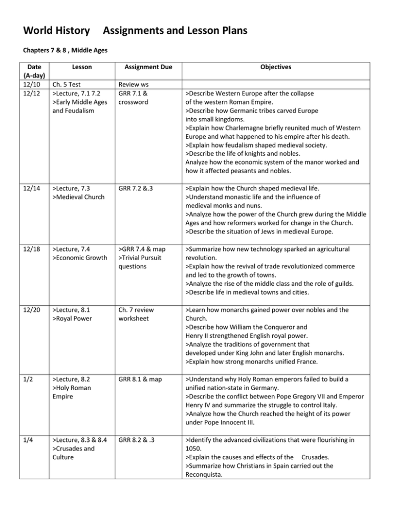 history assignment topics