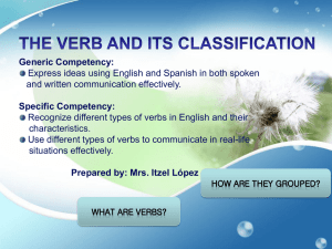 Slide Share class on The Verb and Its