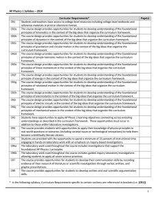 AP Physics 1 Syllabus – 2014 Curricular Requirements* Page(s