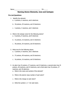 Naming Atoms-Elements, Ions and Isotopes