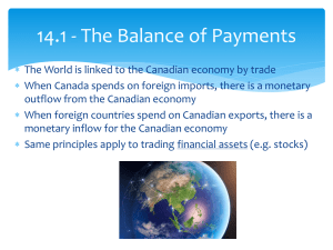 14.1 - The Balance of Payments