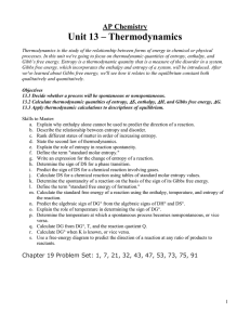 AP Chemistry Unit 13 – Thermodynamics