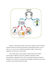 Spoken or Verbal Communication: face-to