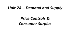 Price Controls/Consumer Producer Surplus