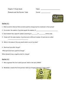 Chapter 4 Study Guide Name: Elements and the Periodic Table