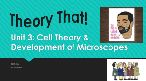 Unit 3: Cell Theory & Development of Microscopes