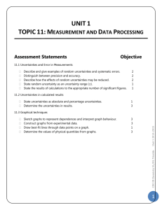 IB Chemistry Unit 1 Topic 11 Measurement and Data Processing