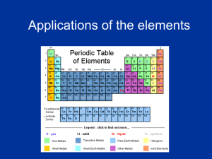 Applications of the elements - SCIENCE