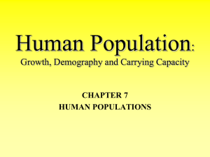 Human_Population-LCHS
