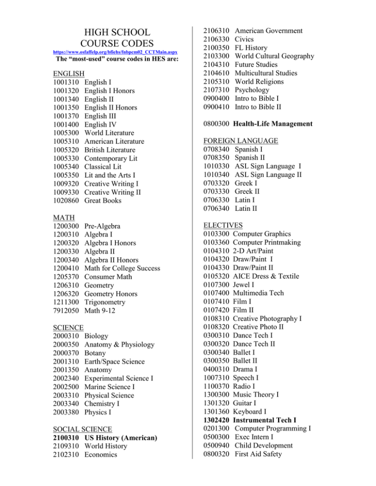 understanding-general-education-in-college-required-courses