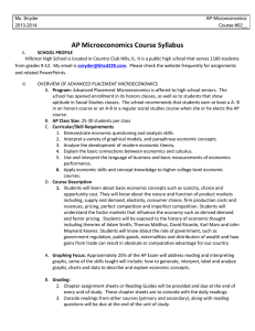 AP Microeconomics Course Syllabus