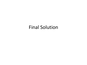 Final Solution - Jews and Judaism