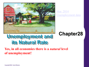 unemployment powerpt15