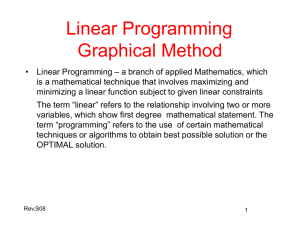 Modeling Linear Functions