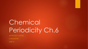 Periodic Trends - Mr. Gates' Chemistry website