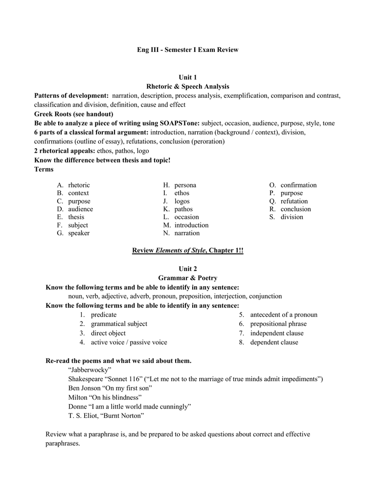 process analysis outline