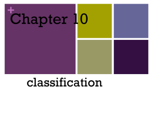 Chapter 10 - SchoolRack